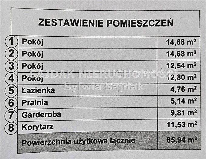 Tu Mieszkania Domy - 3