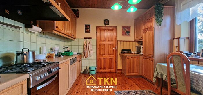 Tu Mieszkania Domy - 2