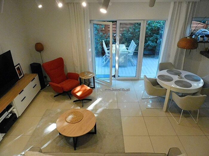 Tu Mieszkania Domy - 3