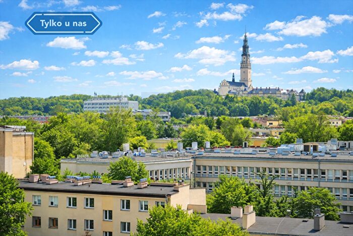 Mieszkanie 2-pokojowe na sprzedaż, Częstochowa