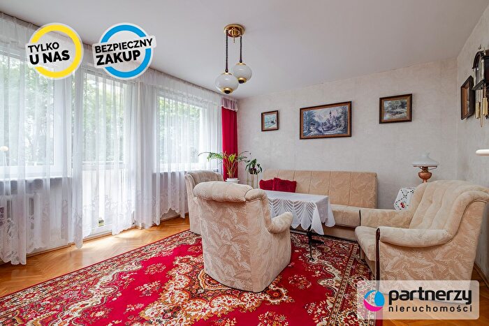 Mieszkanie 2-pokojowe na sprzedaż, Gdynia – Lubawska