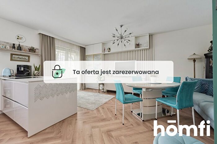Mieszkanie 2-pokojowe na sprzedaż, Wrocław – Włókniarzy