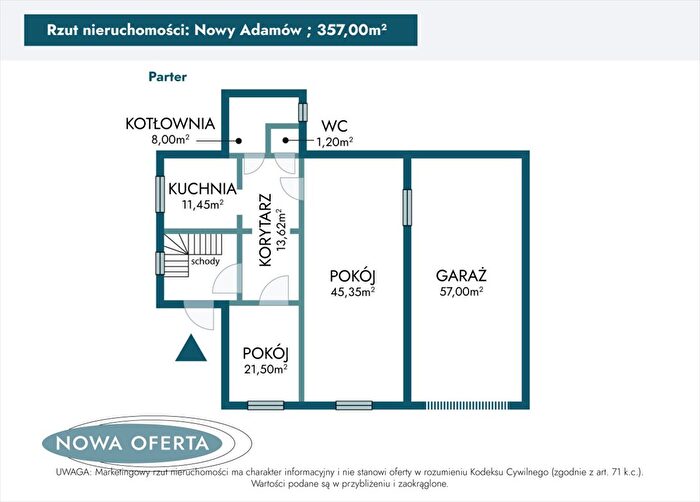 Tu Mieszkania Domy - 2
