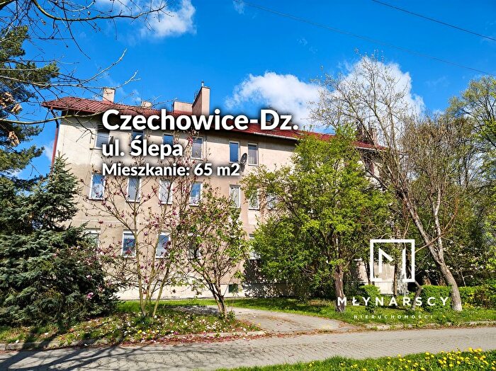 Tu Mieszkania Domy - 2
