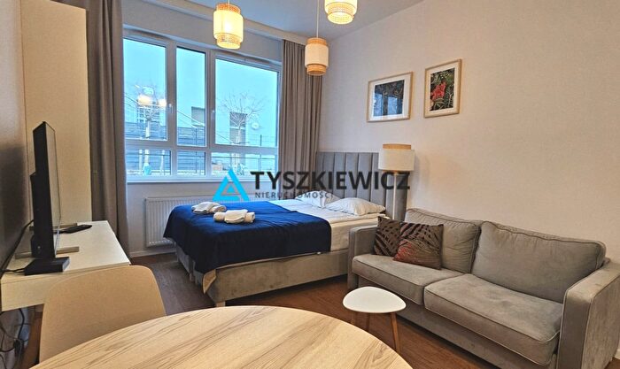 Mieszkanie 1-pokojowe na sprzedaż, Gdańsk – Śląska
