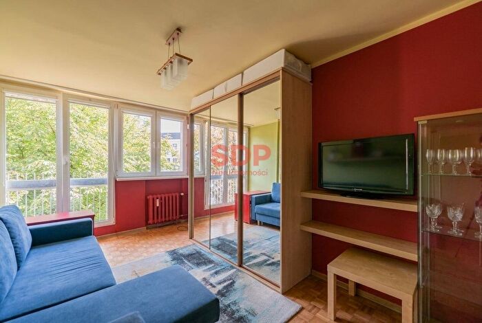 Mieszkanie 2-pokojowe na sprzedaż, Wrocław – Tadeusza Zielińskiego