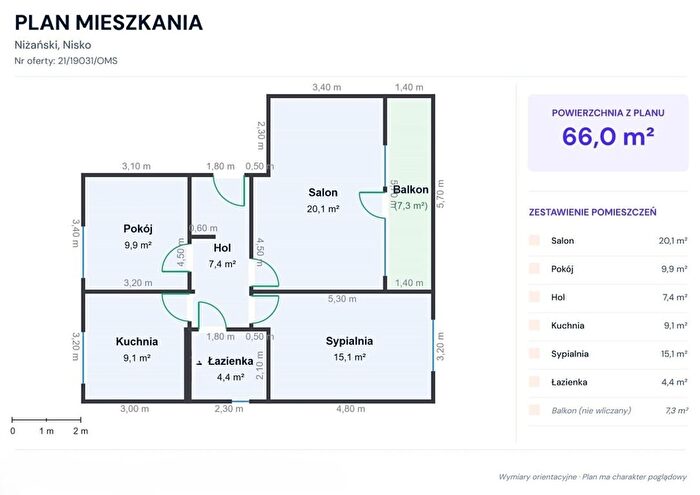Tu Mieszkania Domy - 2