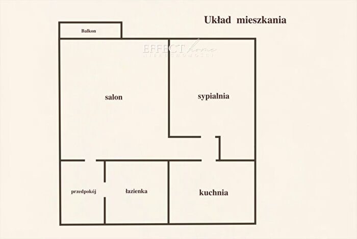 Tu Mieszkania Domy - 2
