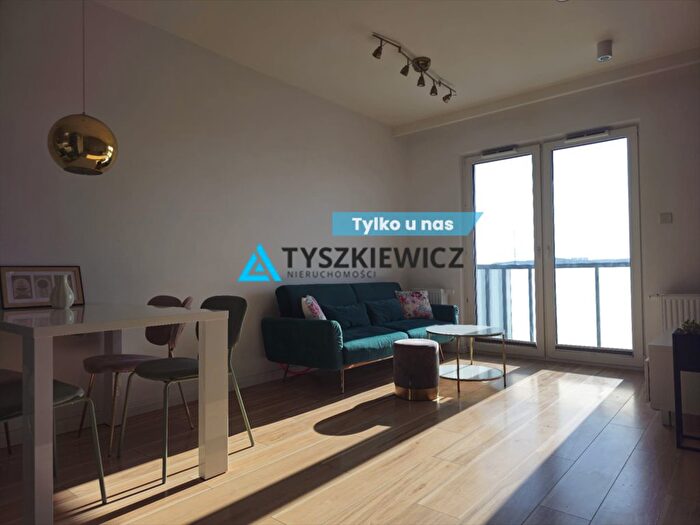 Mieszkanie 2-pokojowe do wynajęcia, Gdańsk – Sucha