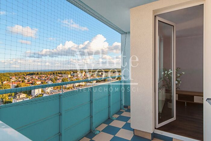 Tu Mieszkania Domy - 2