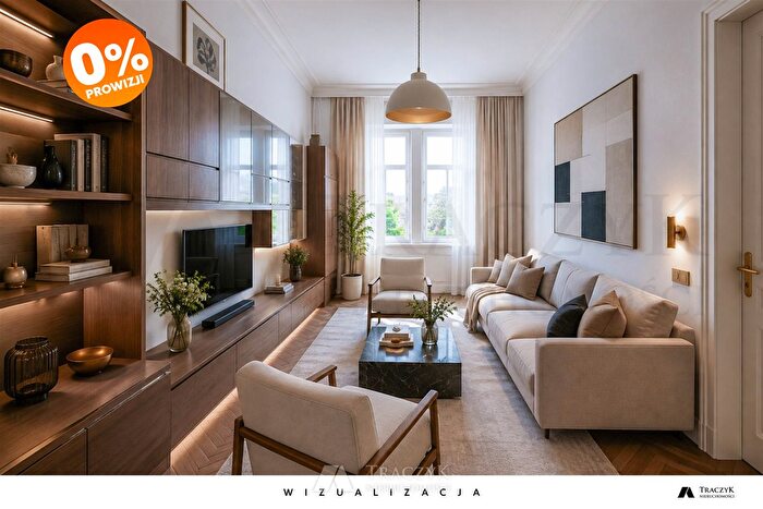 Mieszkanie 2-pokojowe na sprzedaż, Wrocław