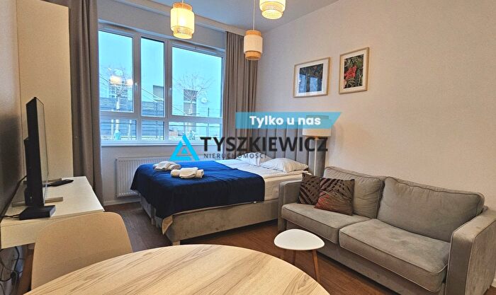 Mieszkanie 1-pokojowe na sprzedaż, Gdańsk – Śląska