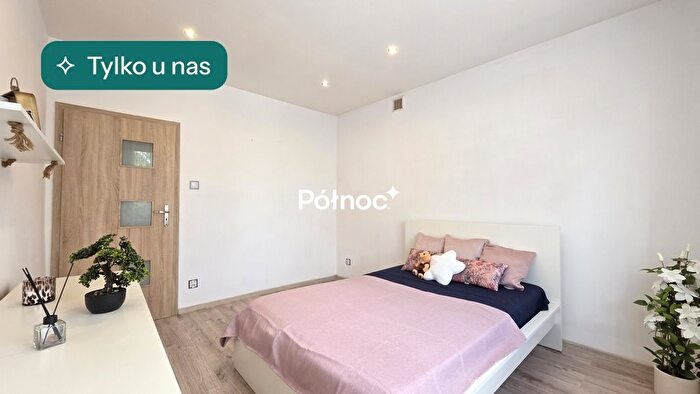 Mieszkanie 2-pokojowe na sprzedaż, Tomaszów Mazowiecki