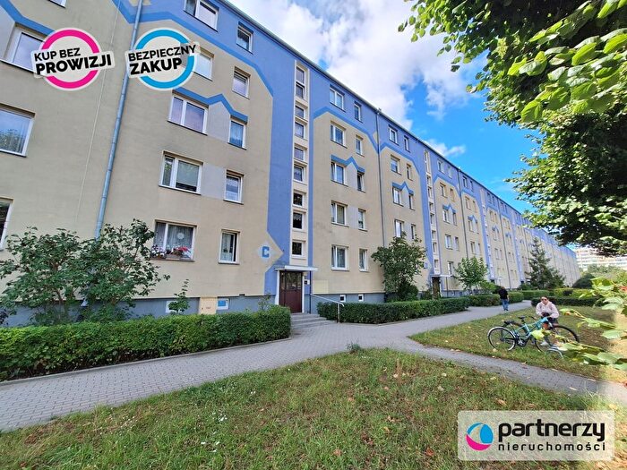 Mieszkanie 2-pokojowe na sprzedaż, Gdańsk – Kołobrzeska