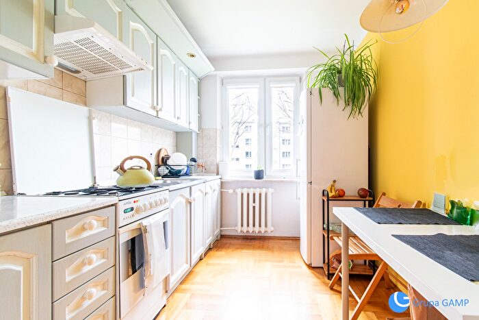 Tu Mieszkania Domy - 2