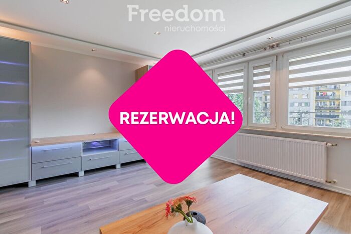 Tu Mieszkania Domy - 2