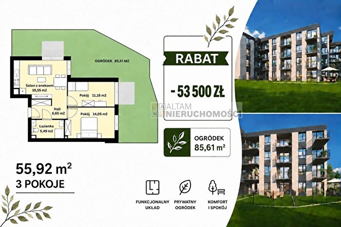 Mieszkanie 3-pokojowe na sprzedaż, Kraków