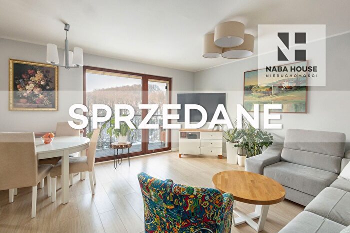 Mieszkanie 2-pokojowe na sprzedaż, Gdynia – Żeliwna