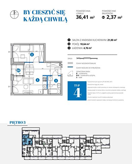 Tu Mieszkania Domy - 3