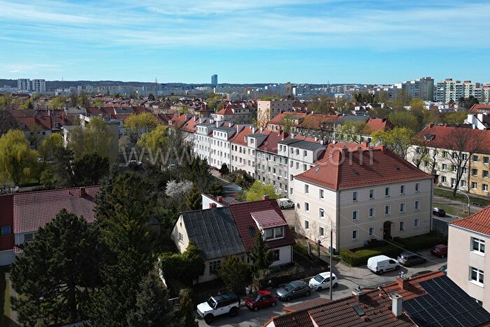 Tu Mieszkania Domy - 2