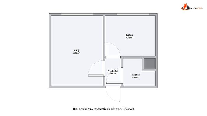 Tu Mieszkania Domy - 2