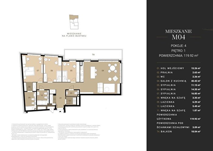 Tu Mieszkania Domy - 2