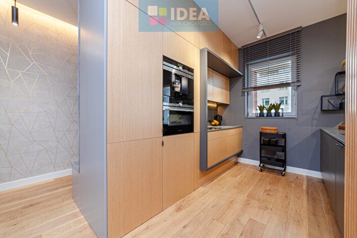 Tu Mieszkania Domy - 3