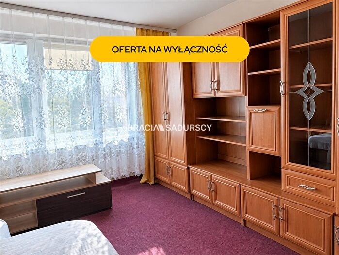 Mieszkanie 2-pokojowe do wynajęcia, Kraków