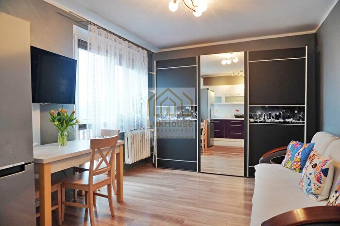 Mieszkanie 2-pokojowe na sprzedaż, Katowice – Jana Samsonowicza