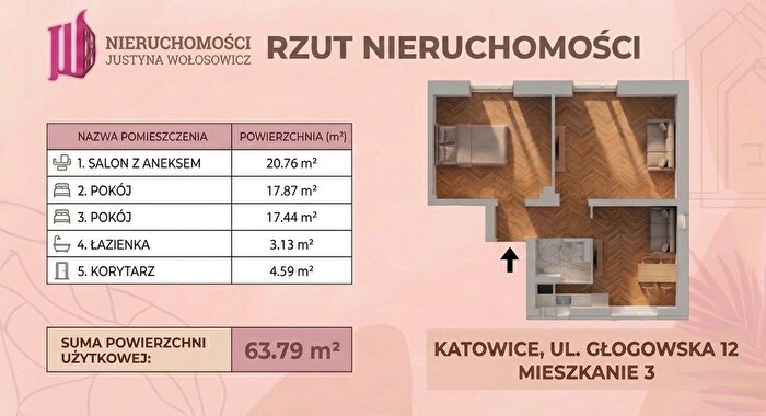 Tu Mieszkania Domy - 2