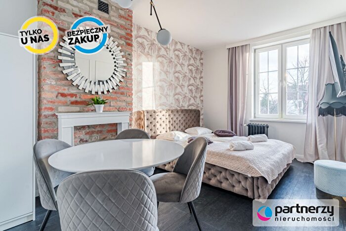 Mieszkanie 2-pokojowe na sprzedaż, Gdańsk – Podwale Staromiejskie