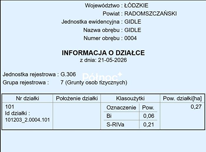 Tu Mieszkania Domy - 3