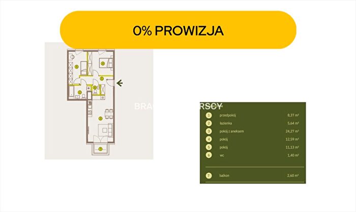 Tu Mieszkania Domy - 3