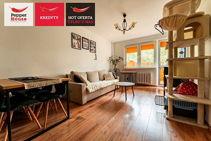 Mieszkanie 2-pokojowe na sprzedaż, Gdańsk – Józefa Chełmońskiego