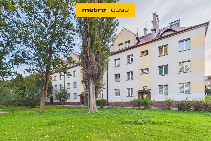 Mieszkanie 2-pokojowe na sprzedaż, Mysłowice – Krakowska