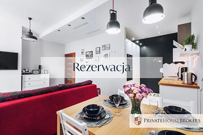 Mieszkanie 2-pokojowe do wynajęcia, Kraków – Wielopole