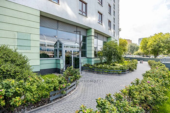 Mieszkanie 2-pokojowe na sprzedaż, Warszawa – Gwiaździsta