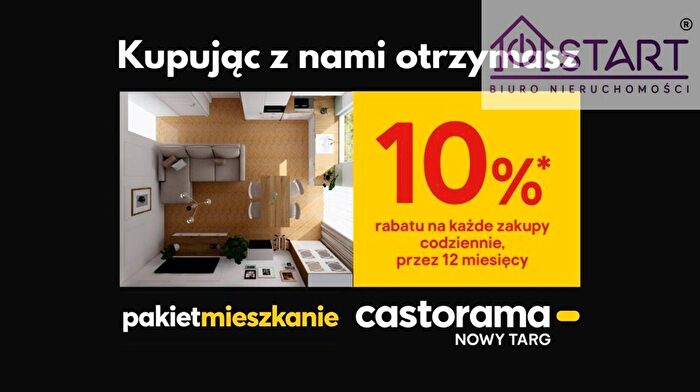 Tu Mieszkania Domy - 3