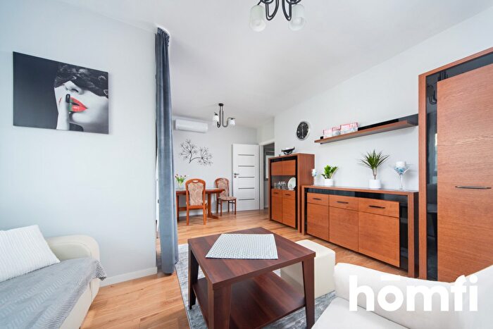 Tu Mieszkania Domy - 3