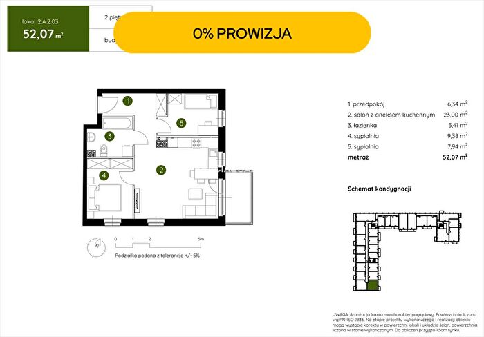 Tu Mieszkania Domy - 2