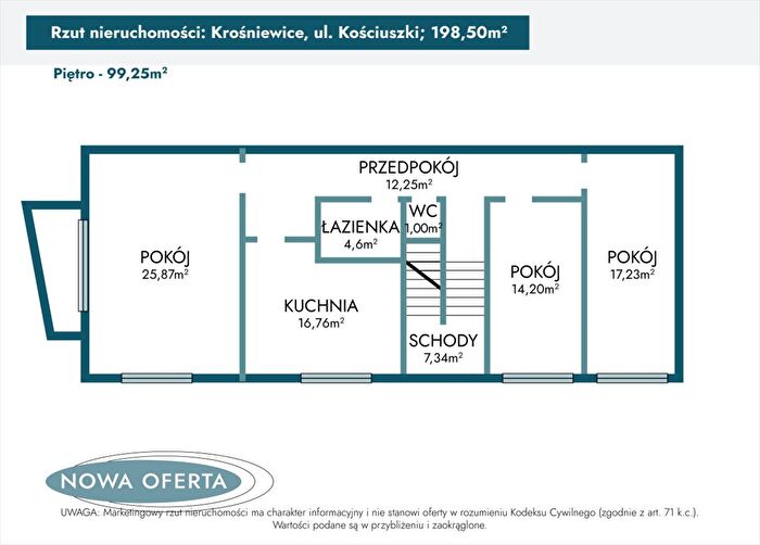 Tu Mieszkania Domy - 2