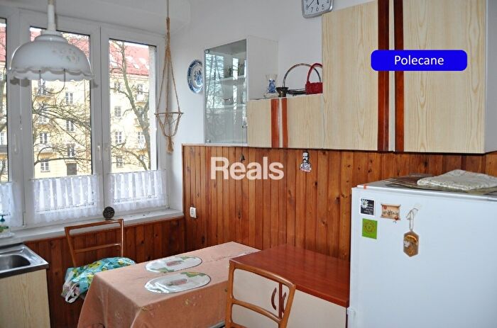 Tu Mieszkania Domy - 3