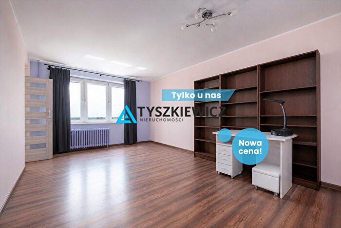 Mieszkanie 2-pokojowe na sprzedaż, Gdańsk – Głęboka