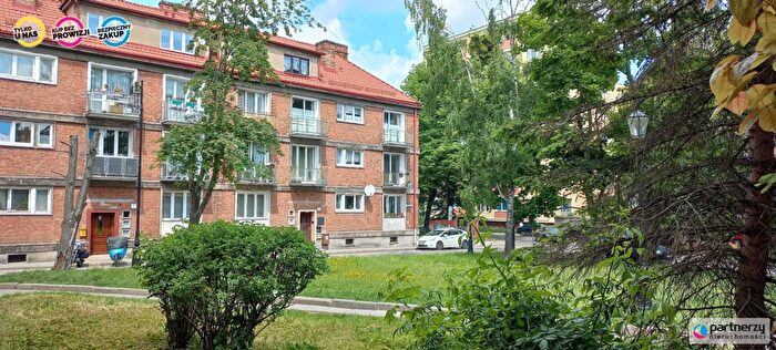 Mieszkanie 2-pokojowe na sprzedaż, Gdańsk – Refektarska