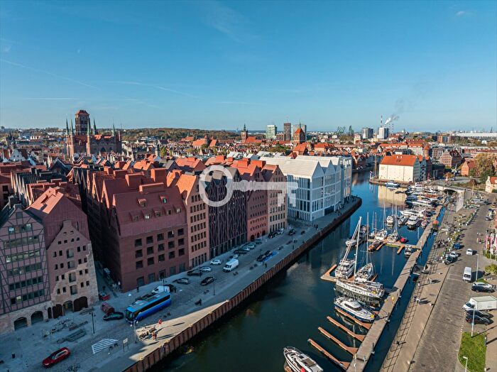 Tu Mieszkania Domy - 2