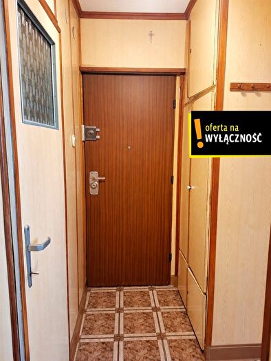 Tu Mieszkania Domy - 2