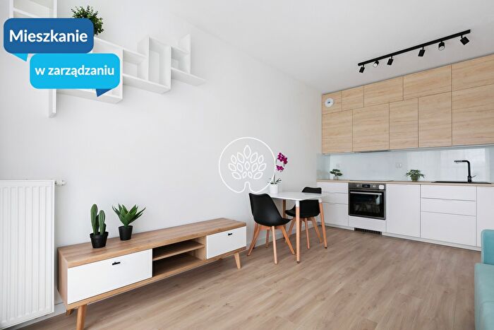 Mieszkanie 2-pokojowe do wynajęcia, Bydgoszcz