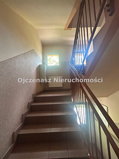 Tu Mieszkania Domy - 3