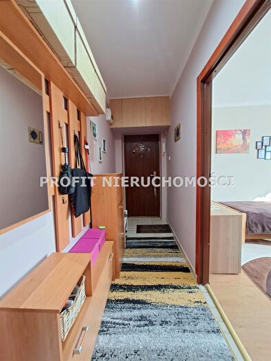 Tu Mieszkania Domy - 2