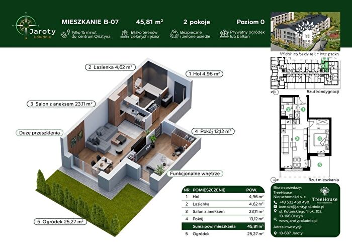 Mieszkanie 2-pokojowe na sprzedaż, Jaroty